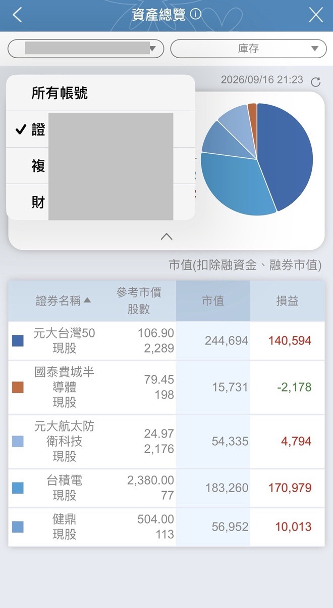 原來現在APP會顯示台美股資產的整合..