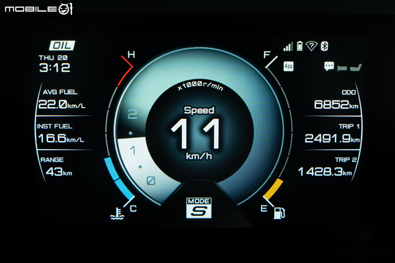 YAMAHA TMAX 560 TECH MAX 試駕｜羊皇無須多言，無可取代的王者