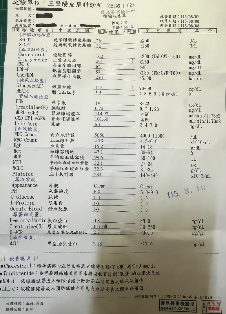 例行驗血報告拿回家，我又順手問了一下AI