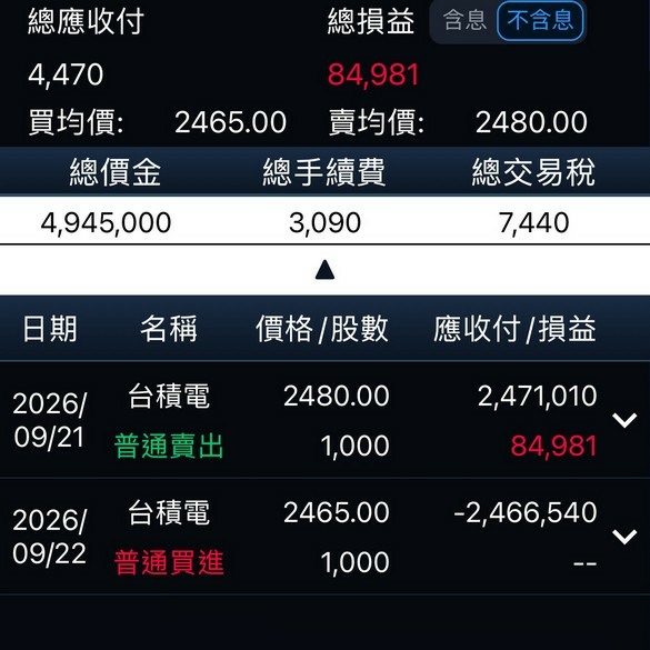 台積電未來三年營運爆發