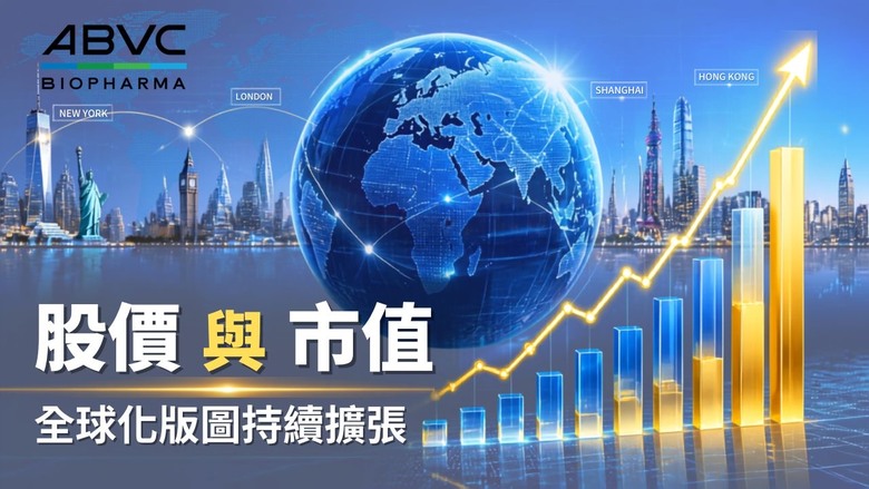 ABVC股價與市值嚴重背離?遭市場低估28倍