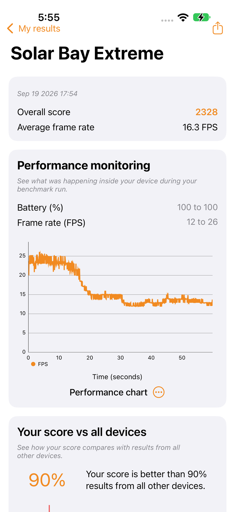 蘋果 iPhone 18 Pro Max 測試體驗 核心效能與拍照能力大幅強化 Pro 之作!