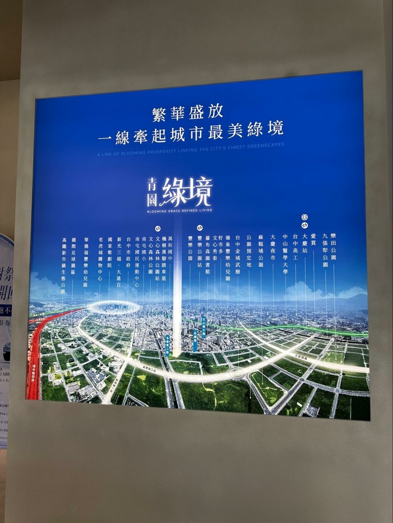 青園綠境賞屋心得分享