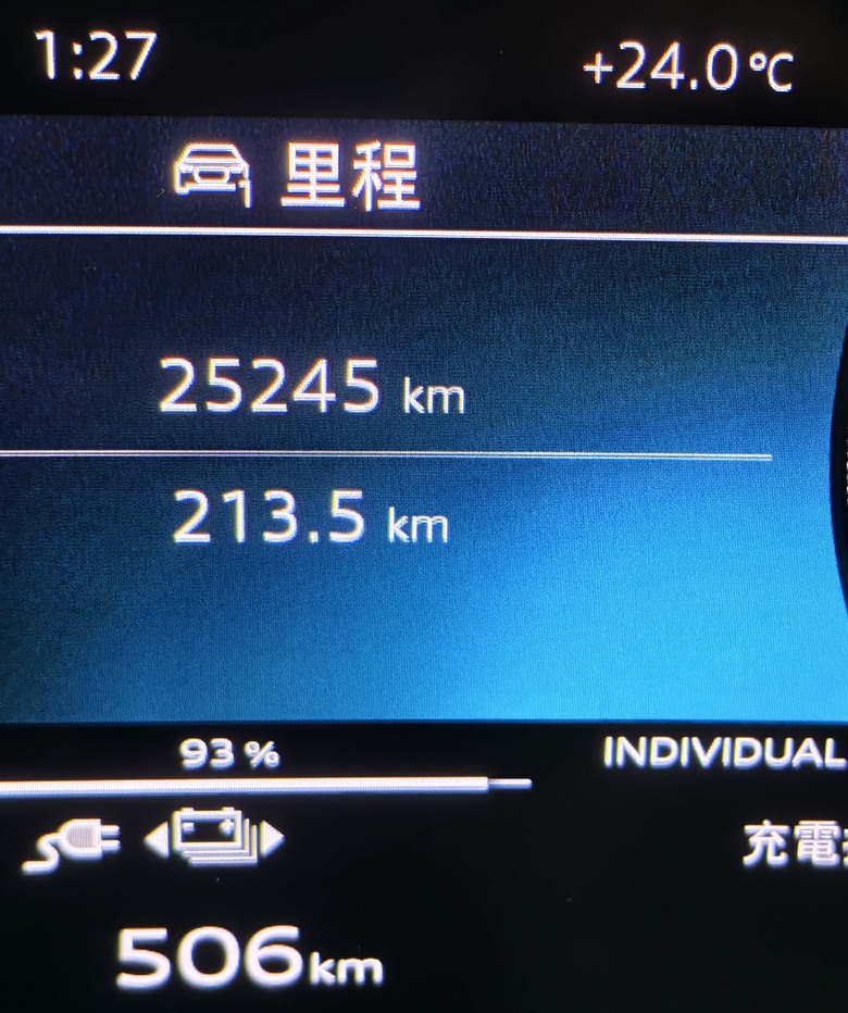 點我看大圖 Q6 e-tron 環島記錄分享