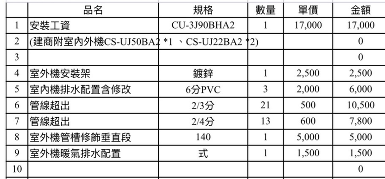 建商送的冷氣，廠商報價詢問