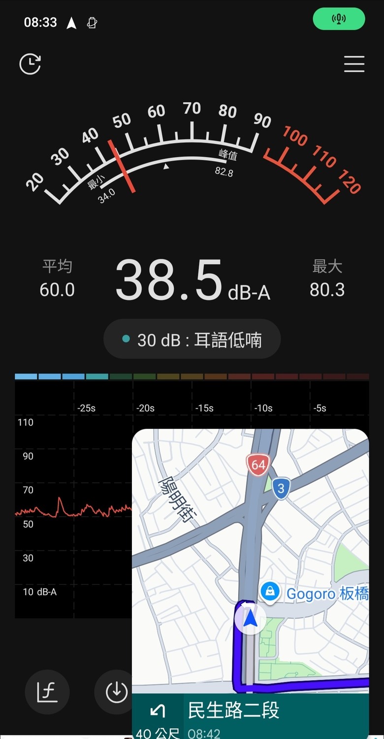 Altis Hybrid 輪胎輪拱改善胎噪效果