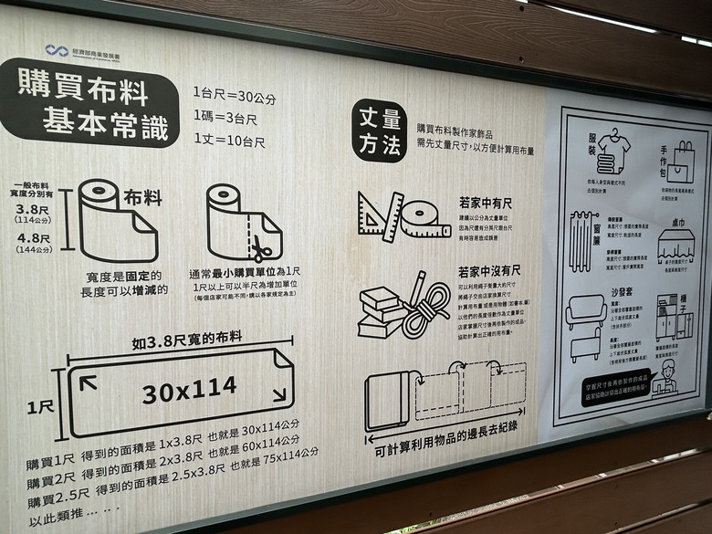 懷 念 台 南 車 站 府 城 半 日 騎 遊