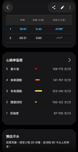 Samsung Galaxy Watch Ultra 2 極限評測|質感百搭、續航翻倍,征服山海的全能旗艦!