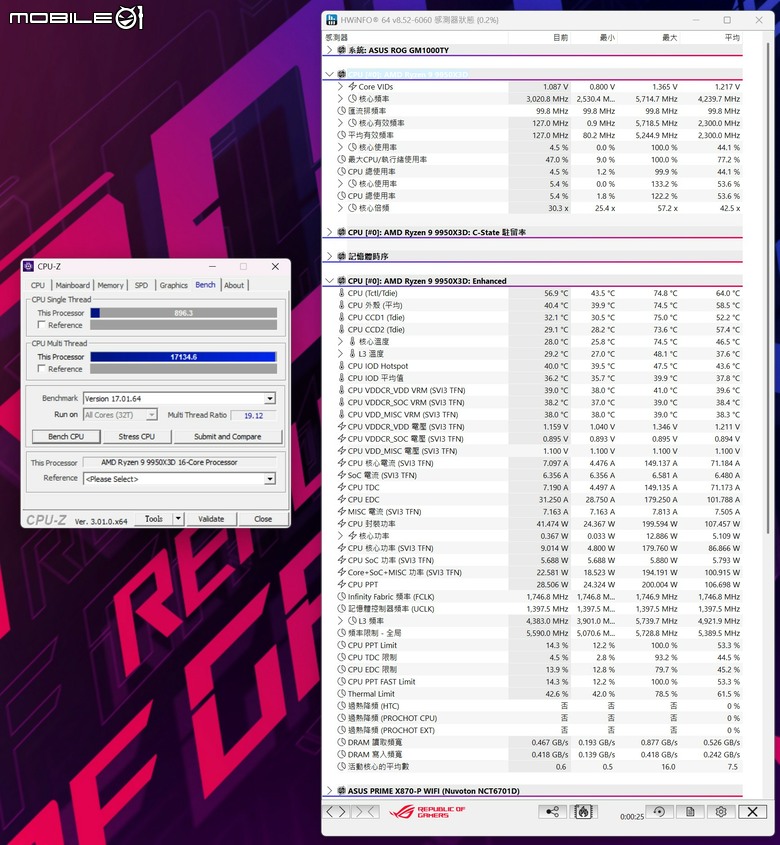 點我看大圖 ROG G1000 電競桌機開箱 以獨特 AniMe Holo 投影燈效搭配優秀散熱設計的旗艦 PC
