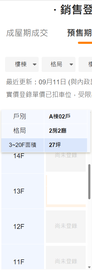 桃園市中正路上的預售屋疑問