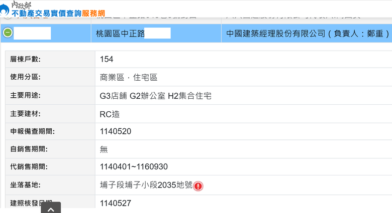 桃園市中正路上的預售屋疑問