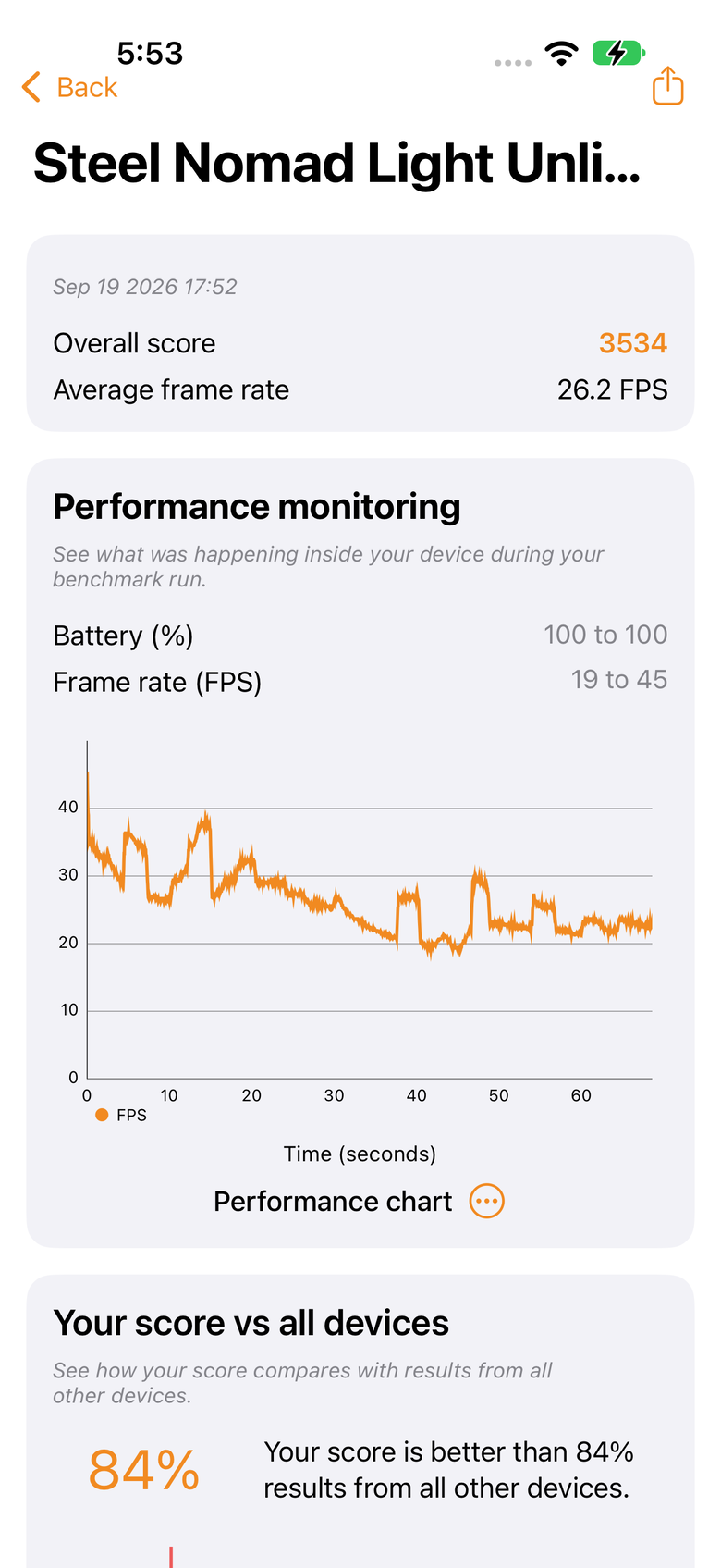 蘋果 iPhone 18 Pro Max 測試體驗 核心效能與拍照能力大幅強化 Pro 之作!