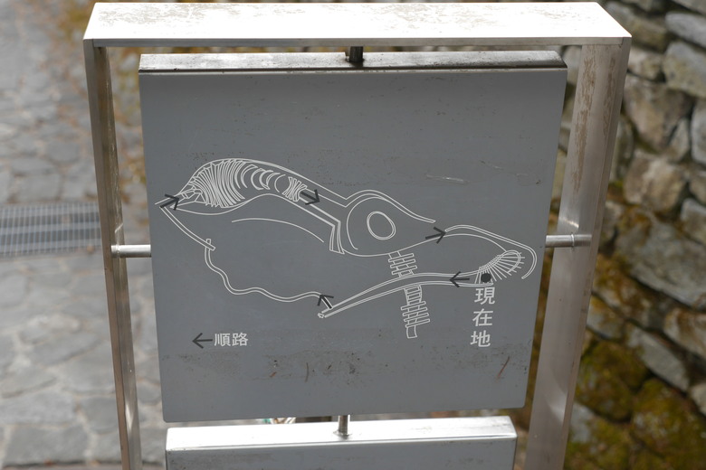 東京行紀錄 輕井澤 石教堂 重要文化財 旧三笠ホテル 旧軽井沢駅記念館