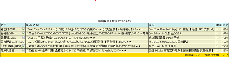 天堂多開 求健檢