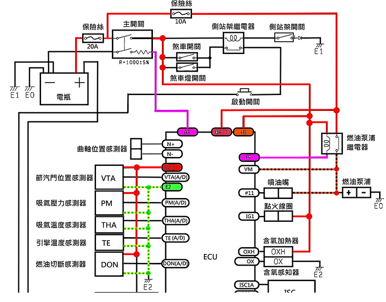 點我看大圖