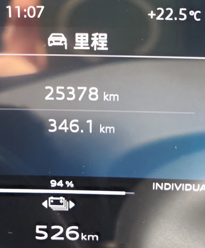 點我看大圖 Q6 e-tron 環島記錄分享