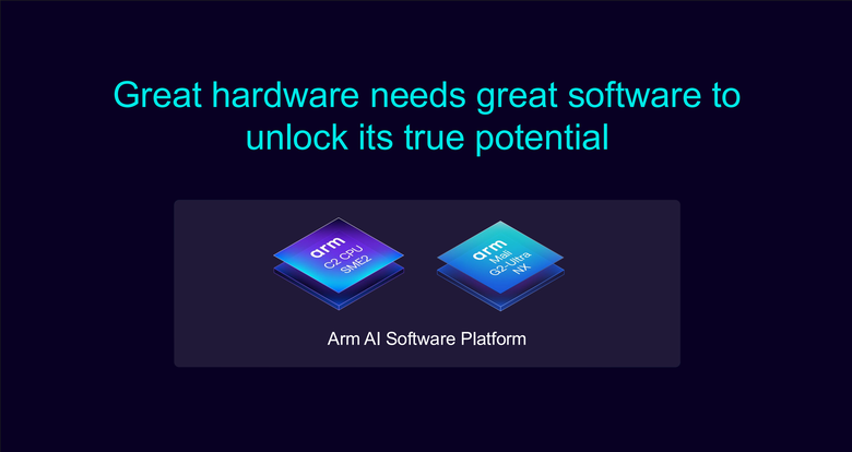 Arm 推出 CSS for Mobile 2 平台 在 AI 時代提供行動裝置更強顯示效能與 AI 代理運算能力
