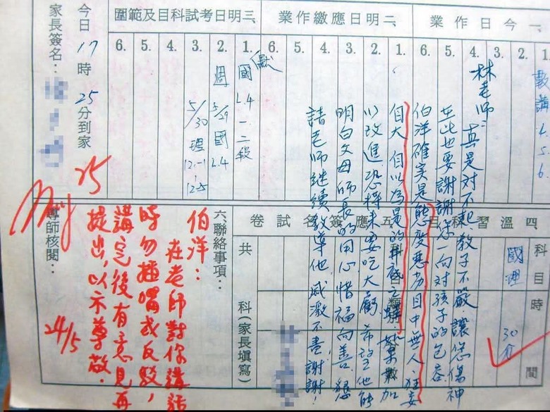 態度惡劣 ？目中無人 ？狂妄自大？
