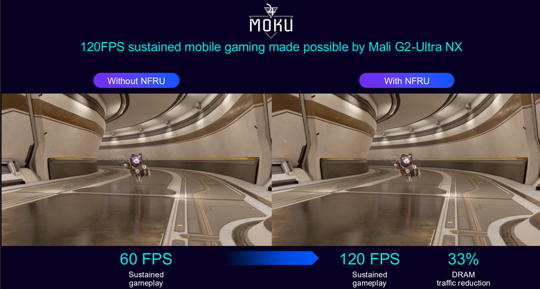 Arm CSS for Mobile 2 平台解構 GPU 篇:以 AI 原生設計賦予更多顯示效能 在行動裝置上達到 PC 等級體驗