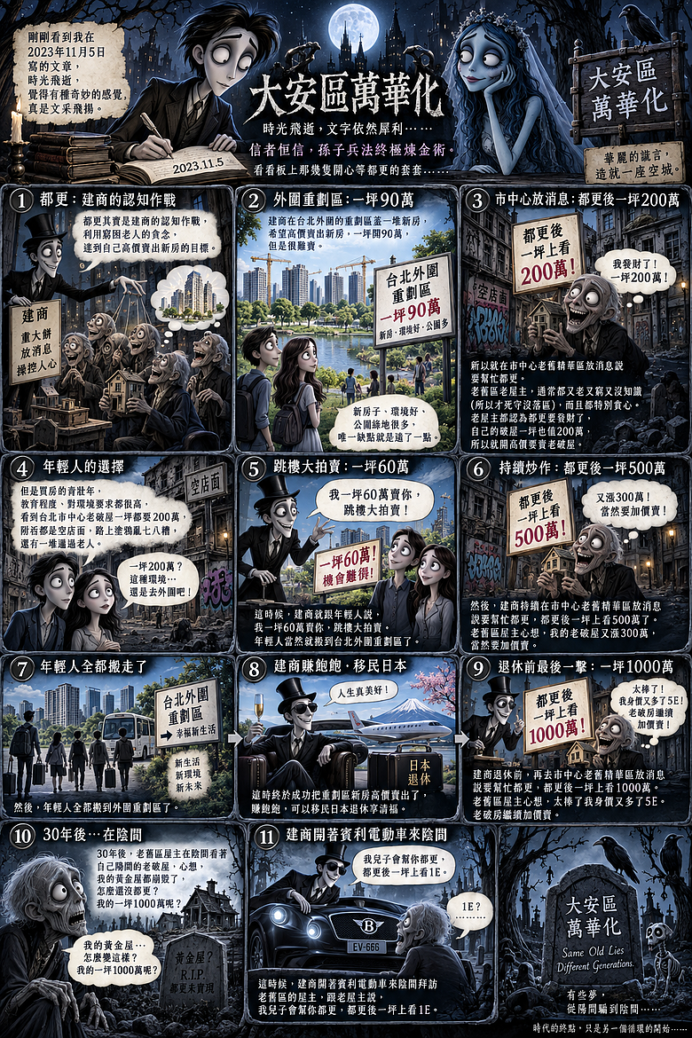 點我看大圖
