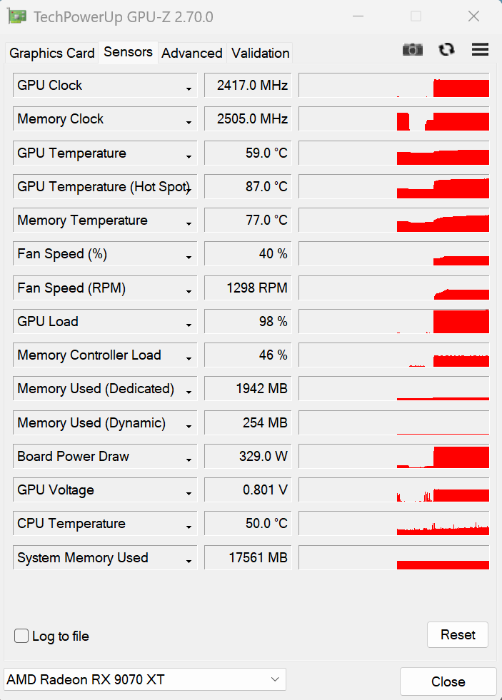 PowerColor 撼訊Red Devil RX 9070 XT 16GB 紅魔 顯示卡開箱分享與測試