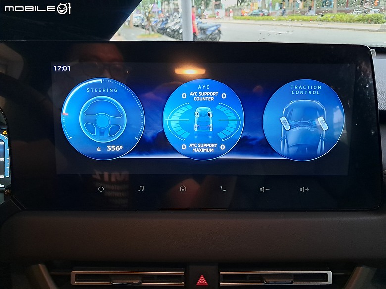★ Mitsubishi の 免驚積淹水 《 XFORCE 》 Lancer 暑假出遊