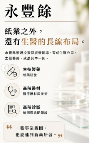永豐餘不只造紙 跨界科技、能源、循環經濟