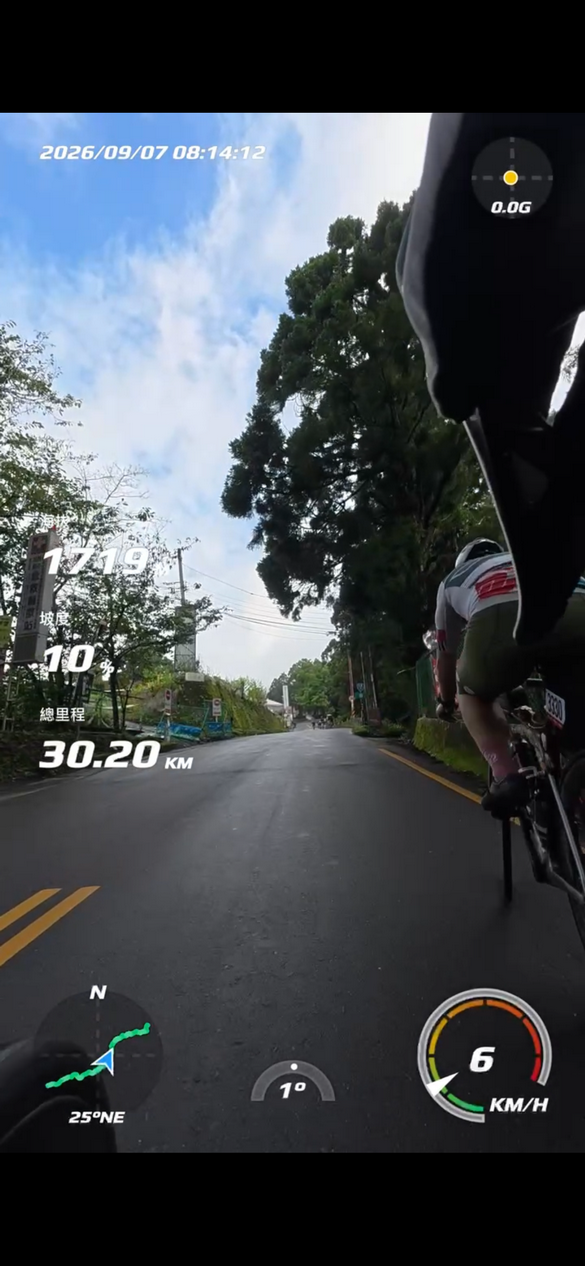 『心得/路線』太小看武嶺了，真的是大魔王！