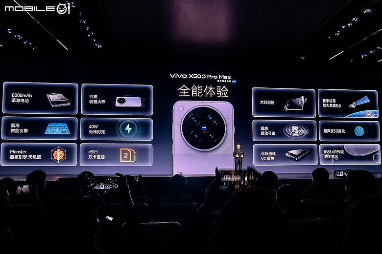 點我看大圖 vivo X500 系列三機齊發|天璣 9600 Pro 加持、17EV 超高動態與 8000mAh 續航怪獸降臨