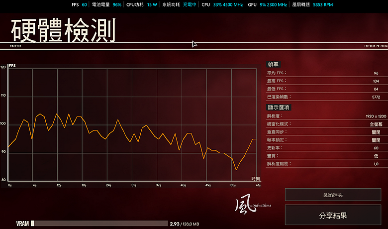MSI新世代電競掌機Claw 8 EX AI+：遊戲、效能、續航實測 (對比ROG Z2E)