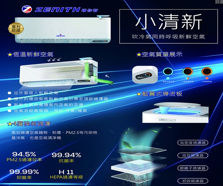 台灣有市售的新風空調