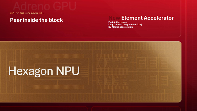 高通新一代 Snapdragon 平台預覽第三彈：為 AI 代理而進化的 Hexagon NPU