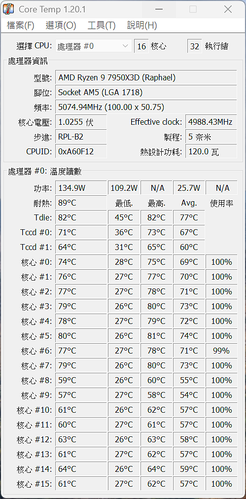 點我看大圖 北歐風簡約設計水冷 Fractal Design Radius 360
