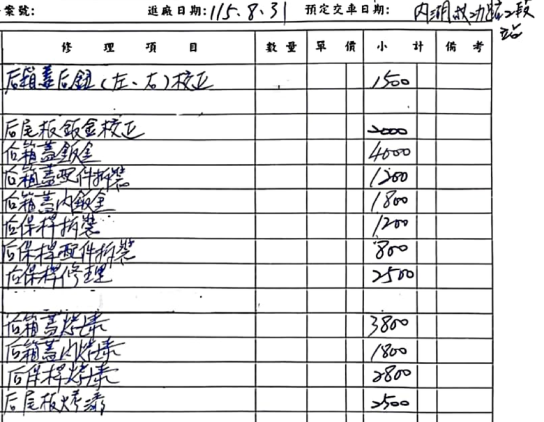 uride 自撞車損覺得不合理