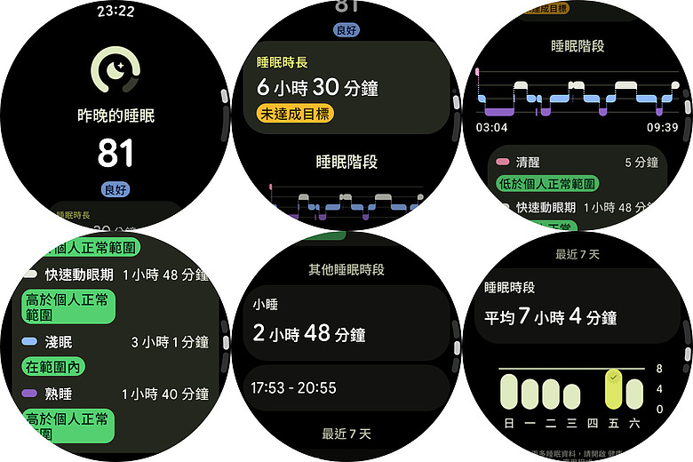 Google Pixel Watch 5 體驗|抬手對話更便利、AI 健康教練隨行!