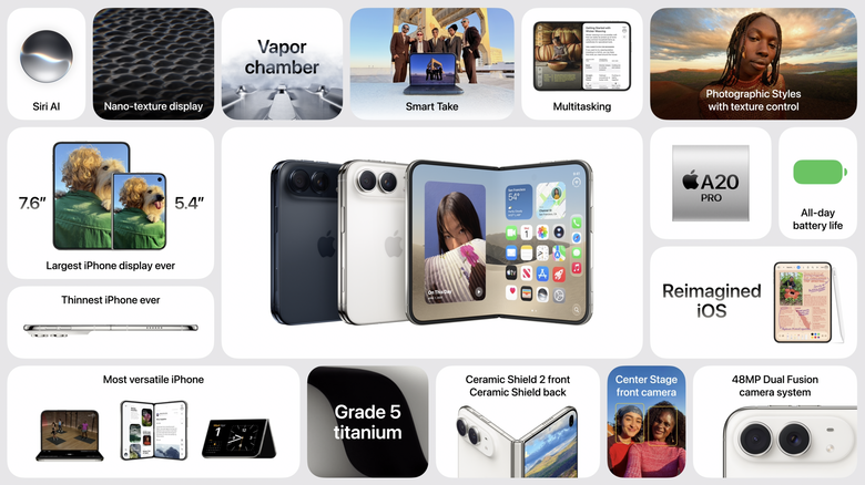 蘋果發表首款摺疊手機 iPhone Duo 以更強效能表現以及多變使用情境改寫 iPhone 新頁