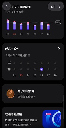 Samsung Galaxy Watch Ultra 2 極限評測|質感百搭、續航翻倍,征服山海的全能旗艦!