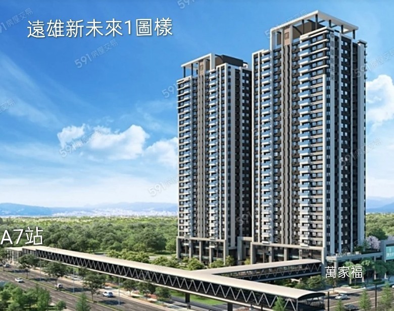 麗緻娟秀小妾？“A7重劃區” 良心分析（核心區優質新建案及時潛銷早鳥資訊）