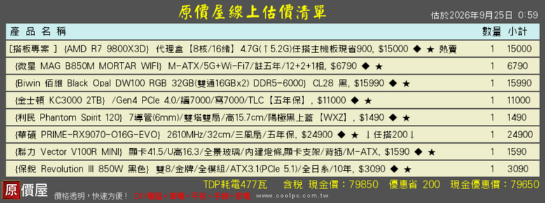 點我看大圖