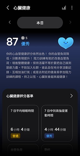 Samsung Galaxy Watch Ultra 2 極限評測|質感百搭、續航翻倍,征服山海的全能旗艦!