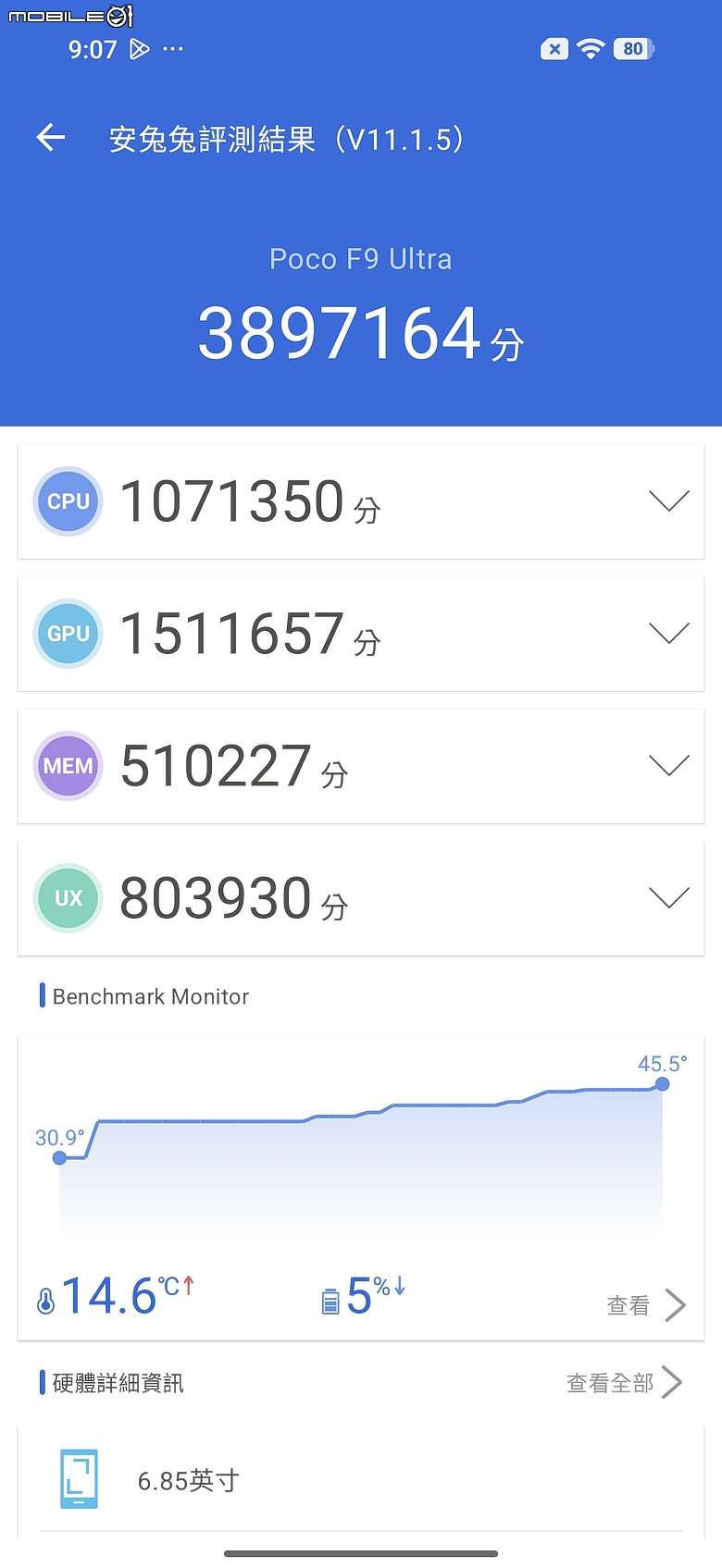 POCO F9 Ultra 體驗｜螢幕、相機、電量有感躍進，高 CP 值娛樂旗艦！
