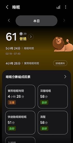 Samsung Galaxy Watch Ultra 2 極限評測|質感百搭、續航翻倍,征服山海的全能旗艦!