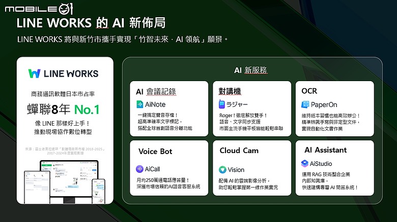 LINE WORKS 攜手新竹市打造數位協作網，從日常公務串聯災害應變