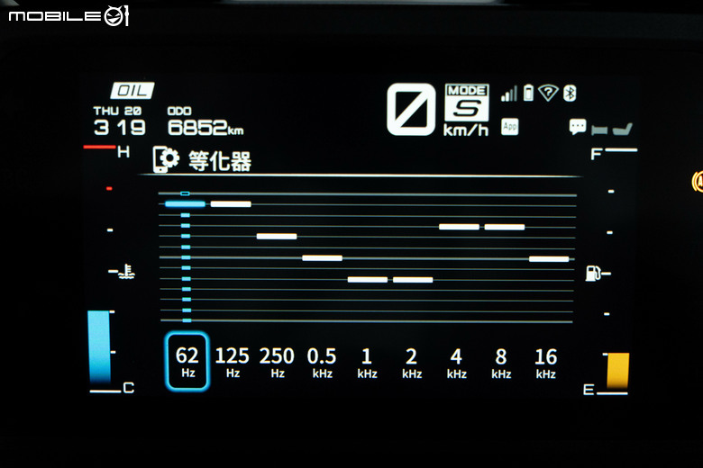YAMAHA TMAX 560 TECH MAX 試駕｜羊皇無須多言，無可取代的王者