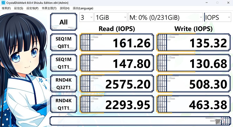 KIOXIA 鎧俠 EXCERIA G3 MicroSDXC 256GB 測試心得分享!