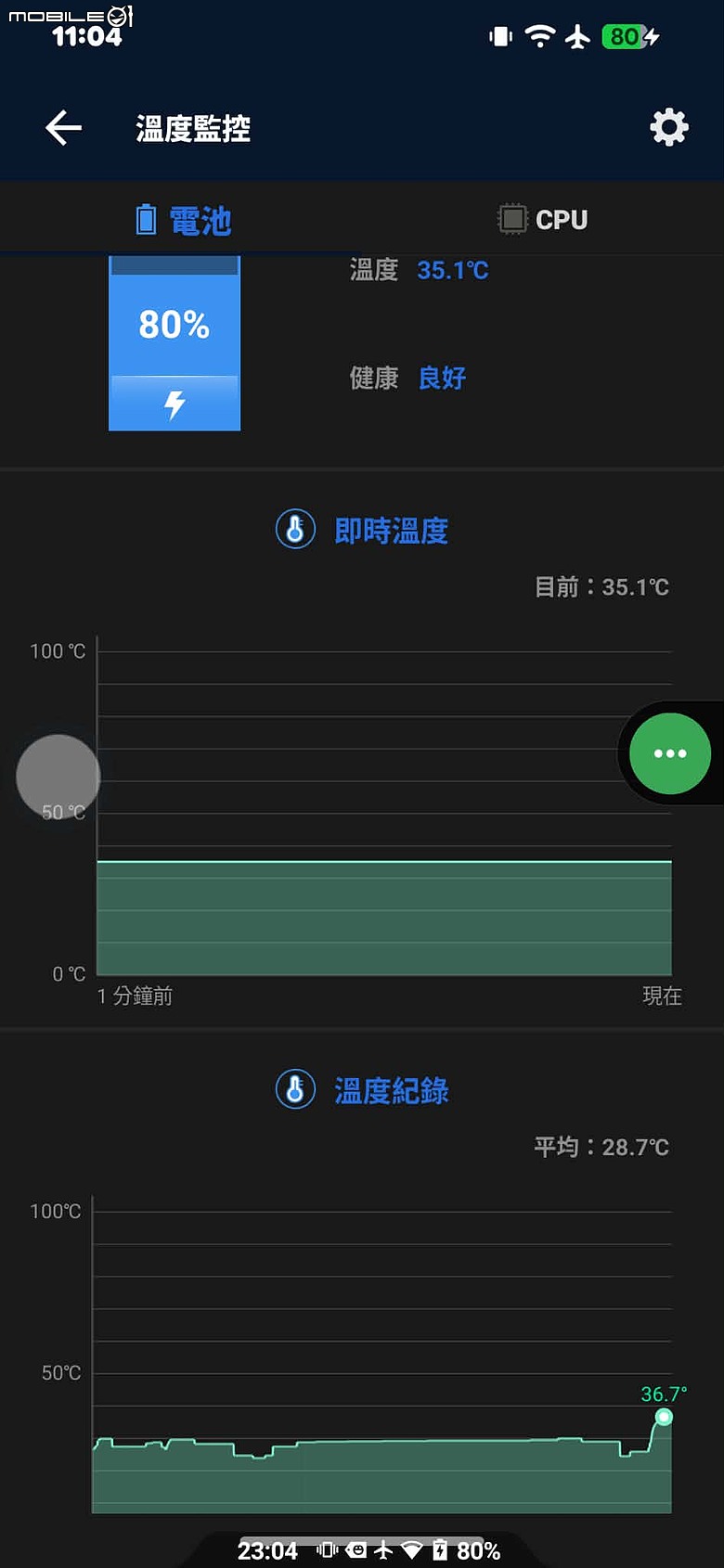 【分享】自改Pixel 6Pro手機殼，增加大面積散熱，0907更新45W快充頭充電、散熱效果。