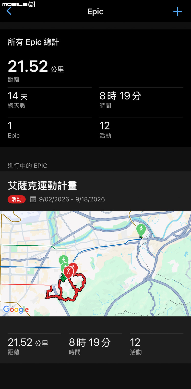 Garmin fēnix 9 Pro 實際體驗｜全鈦機身、進階體力分析與Garmin Epic，陪你迎接下一場挑戰！