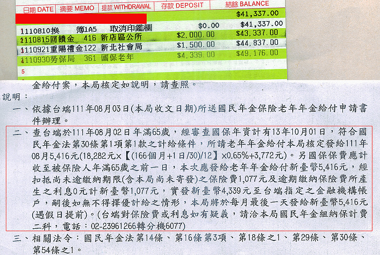 關於國保老年年金新聞宣導內容疑問