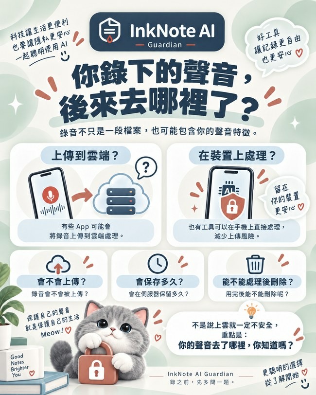 【分享】詐騙集團連你買什麼都知道？聊聊一個大家最常漏掉的個資來源：錄音檔