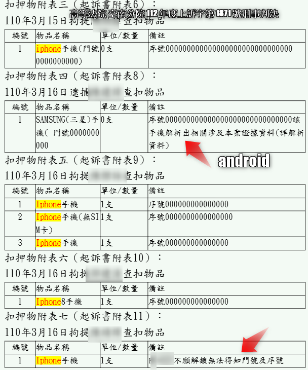 法院認證，徵信社的人都使用 這款手機